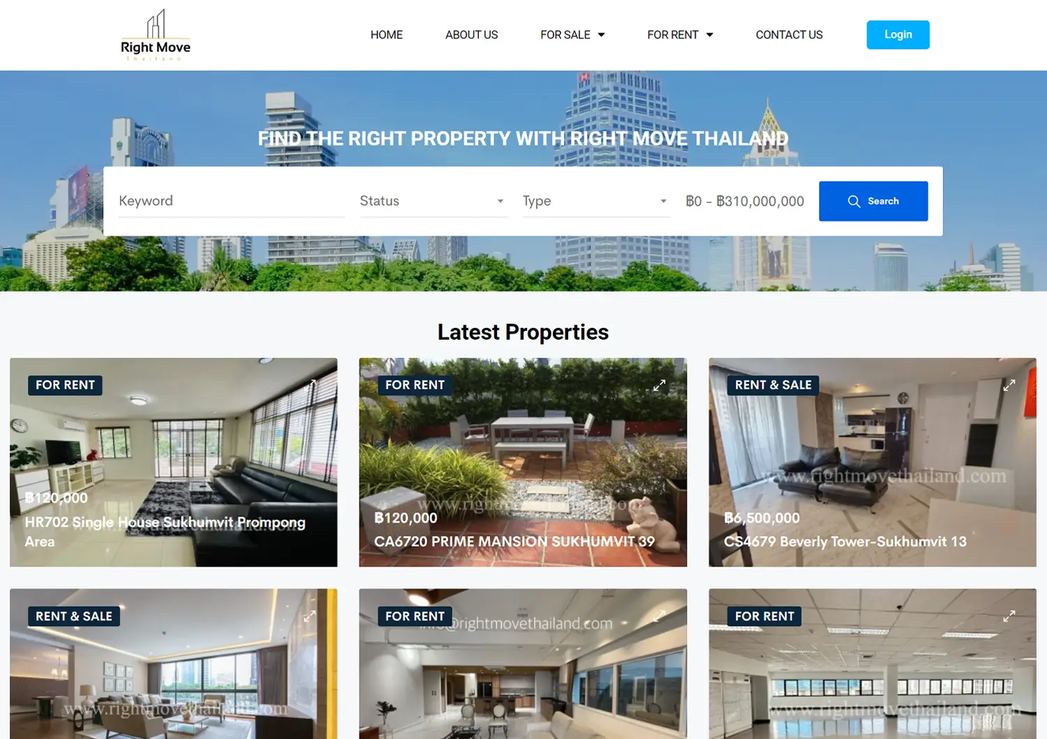 อสังหาริมทรัพย์ - Real Estate